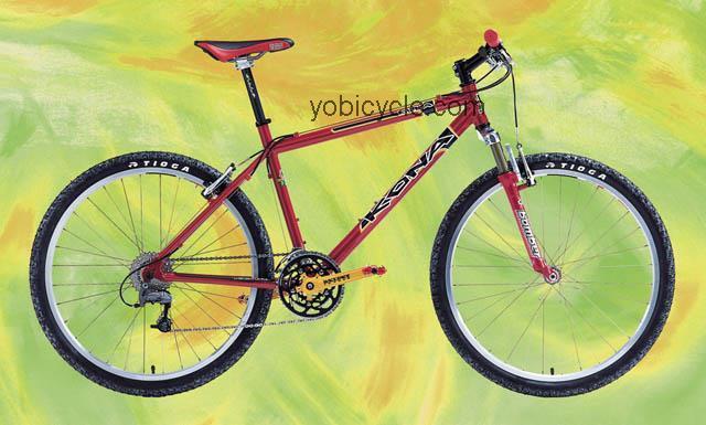 Kona Kula 1999 comparison online with competitors