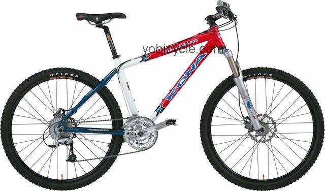 Kona  Kula Deluxe Technical data and specifications