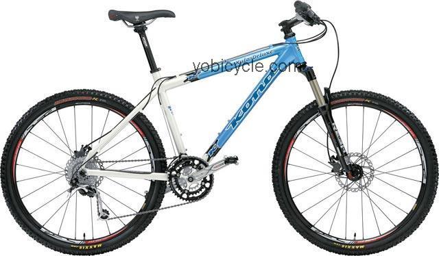 Kona Kula Deluxe 2008 comparison online with competitors