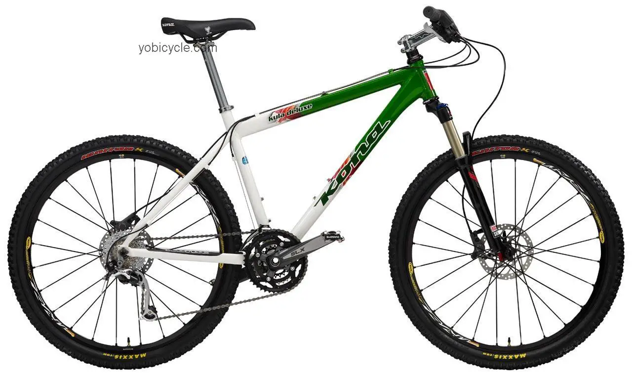 Kona Kula Deluxe competitors and comparison tool online specs and performance