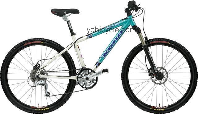 Kona Kula Lisa competitors and comparison tool online specs and performance