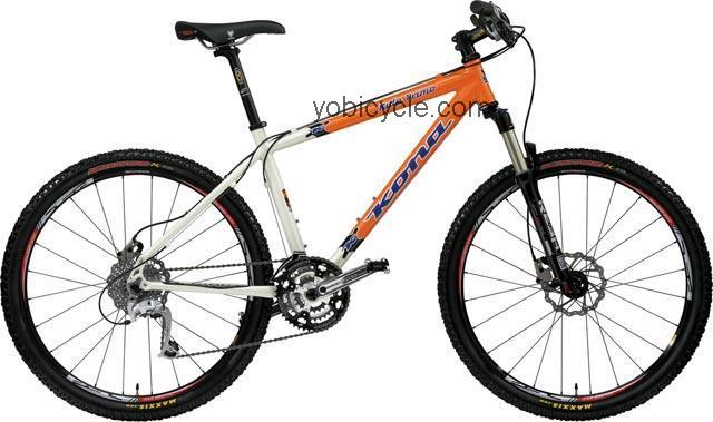 Kona Kula Primo competitors and comparison tool online specs and performance