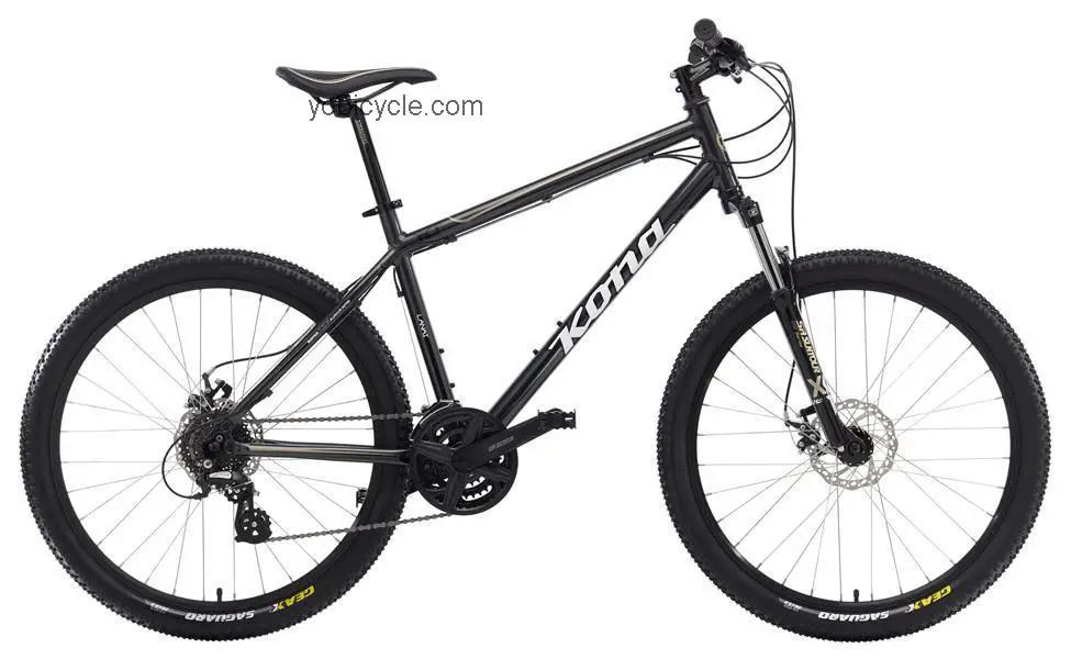 Kona Lanai competitors and comparison tool online specs and performance
