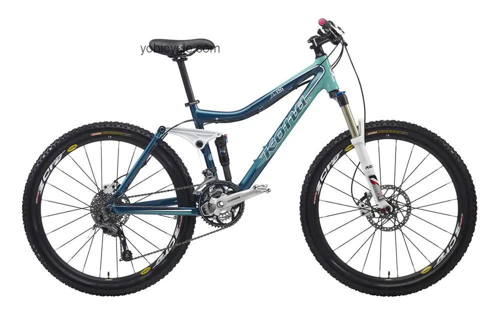 Kona  Lisa 120 Technical data and specifications