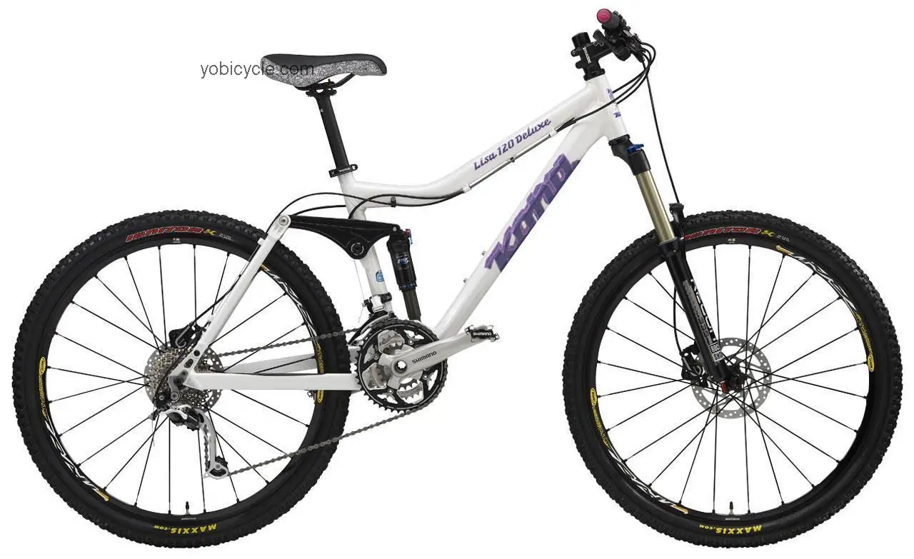 Kona Lisa 120 Deluxe 2009 comparison online with competitors