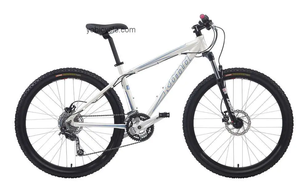 Kona  Lisa Technical data and specifications