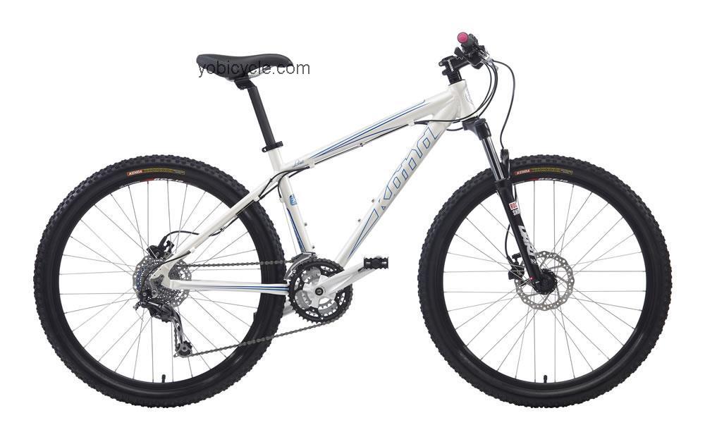 Kona  Lisa Technical data and specifications