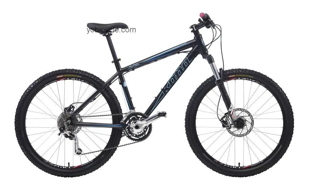 Kona Lisa Deluxe 2010 comparison online with competitors