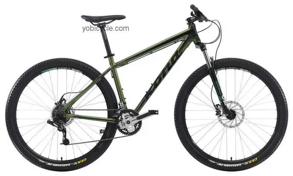 Kona Mahuna competitors and comparison tool online specs and performance