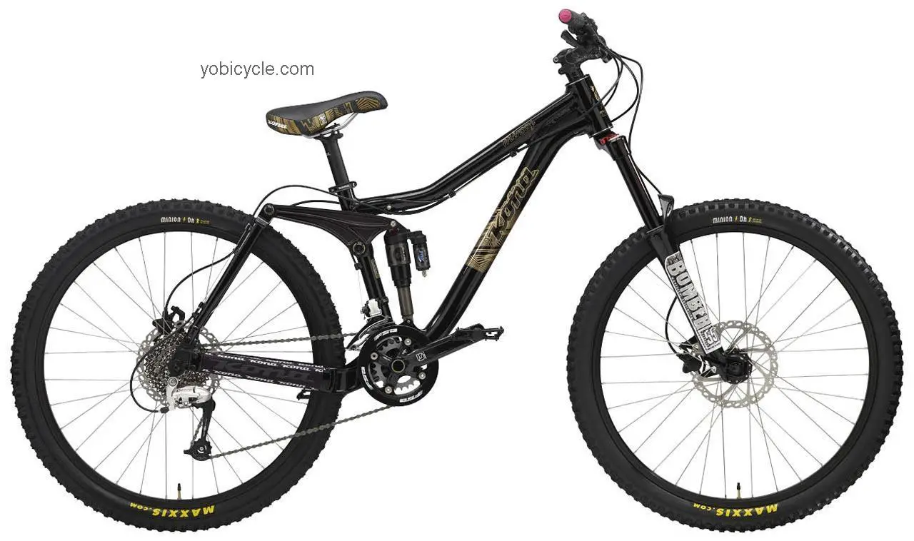 Kona Minxy competitors and comparison tool online specs and performance