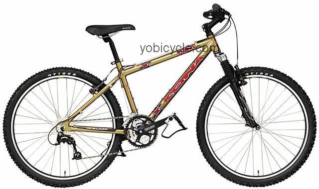 Kona NuNu 2002 comparison online with competitors