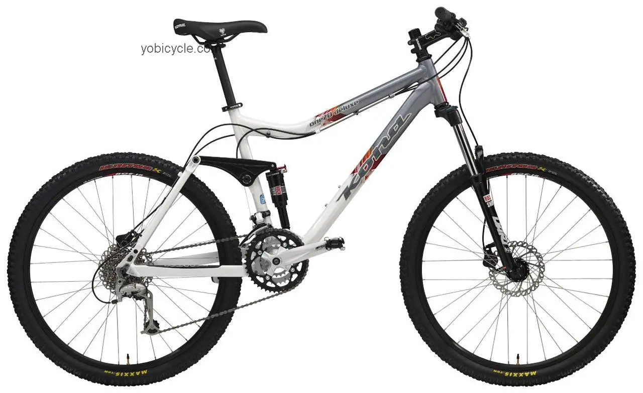 Kona  One20 Deluxe Technical data and specifications