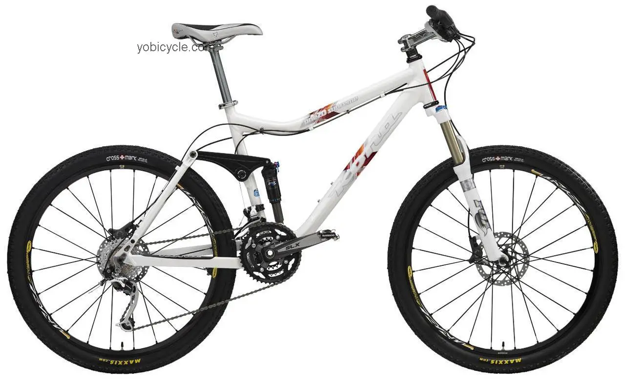 Kona One20 Supreme competitors and comparison tool online specs and performance