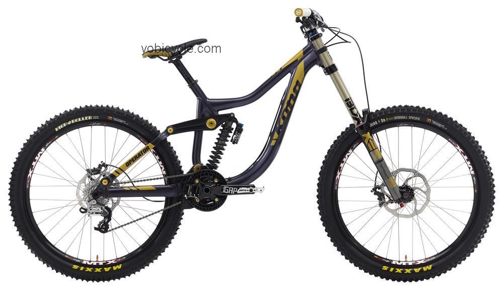 Kona  Operator Technical data and specifications