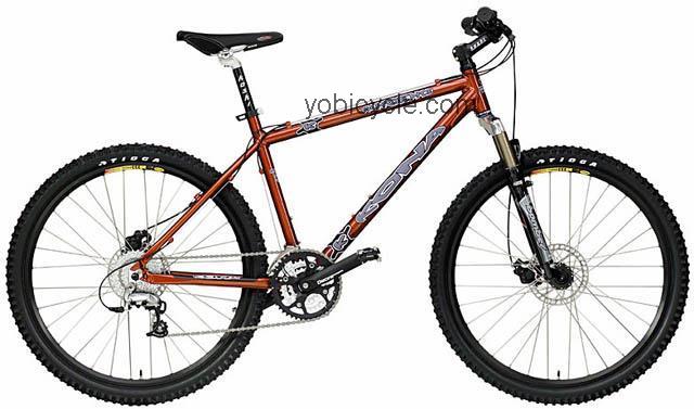 Kona  Pahoehoe Technical data and specifications