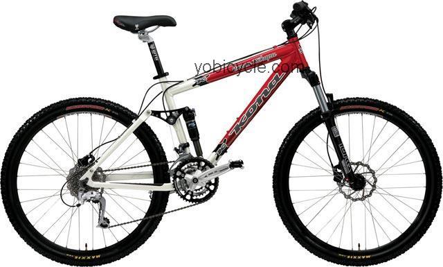 Kona Queen Kikapu competitors and comparison tool online specs and performance