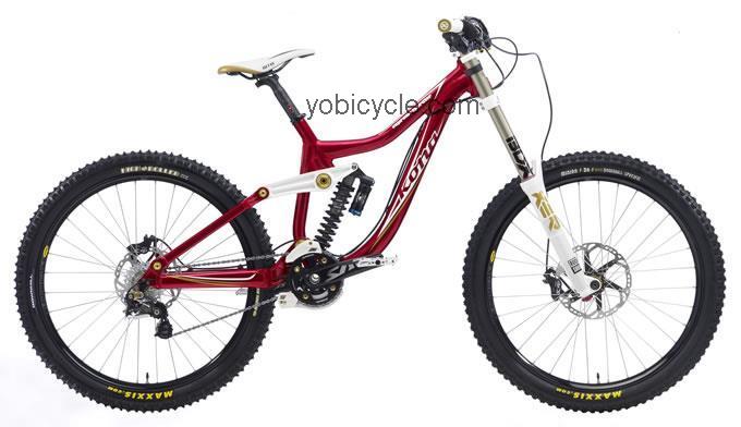 Kona  SUPREME OPERATOR Technical data and specifications