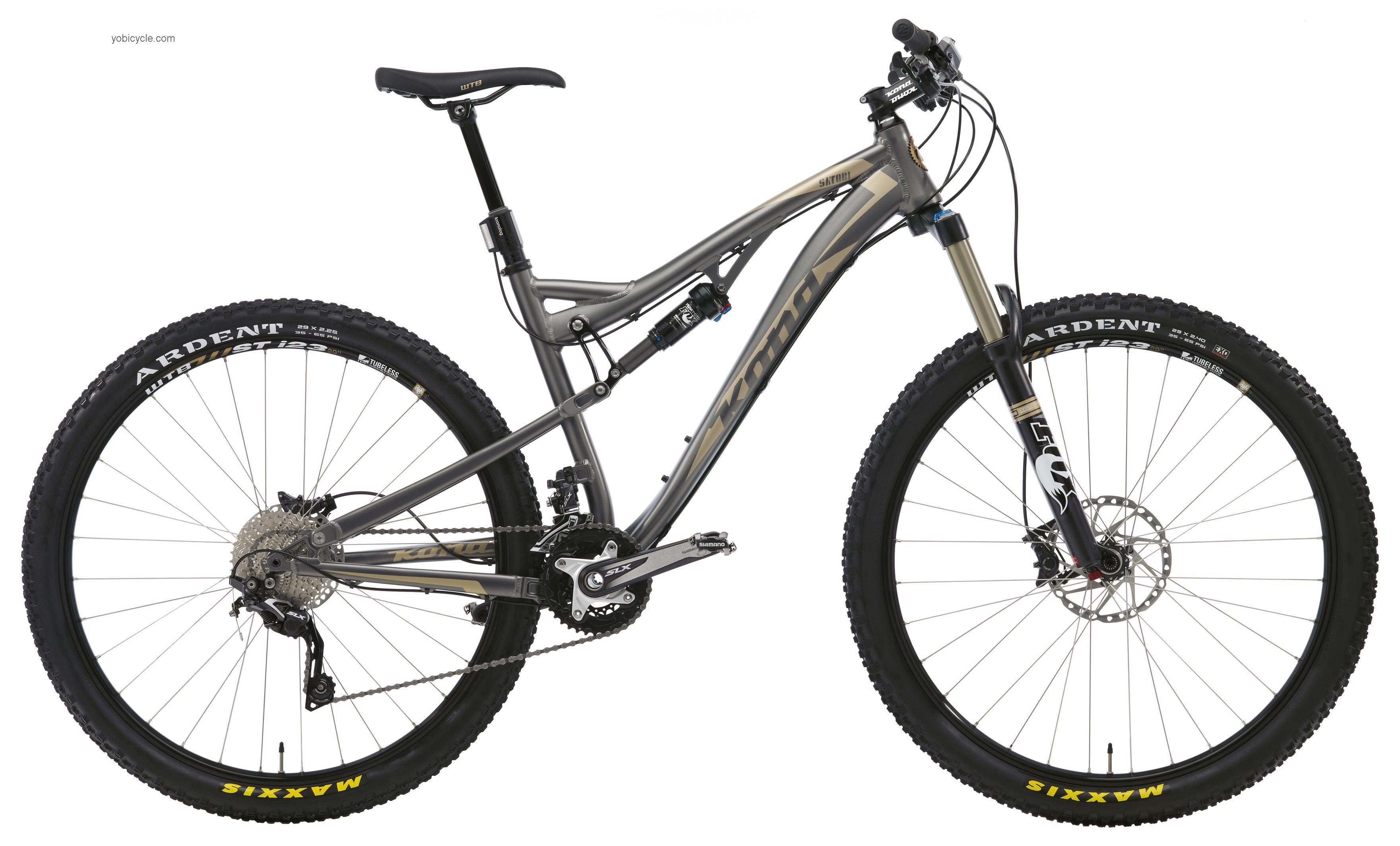 Kona  Satori Technical data and specifications