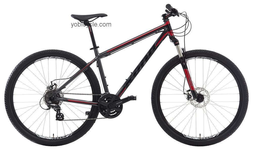 Kona  Splice Technical data and specifications