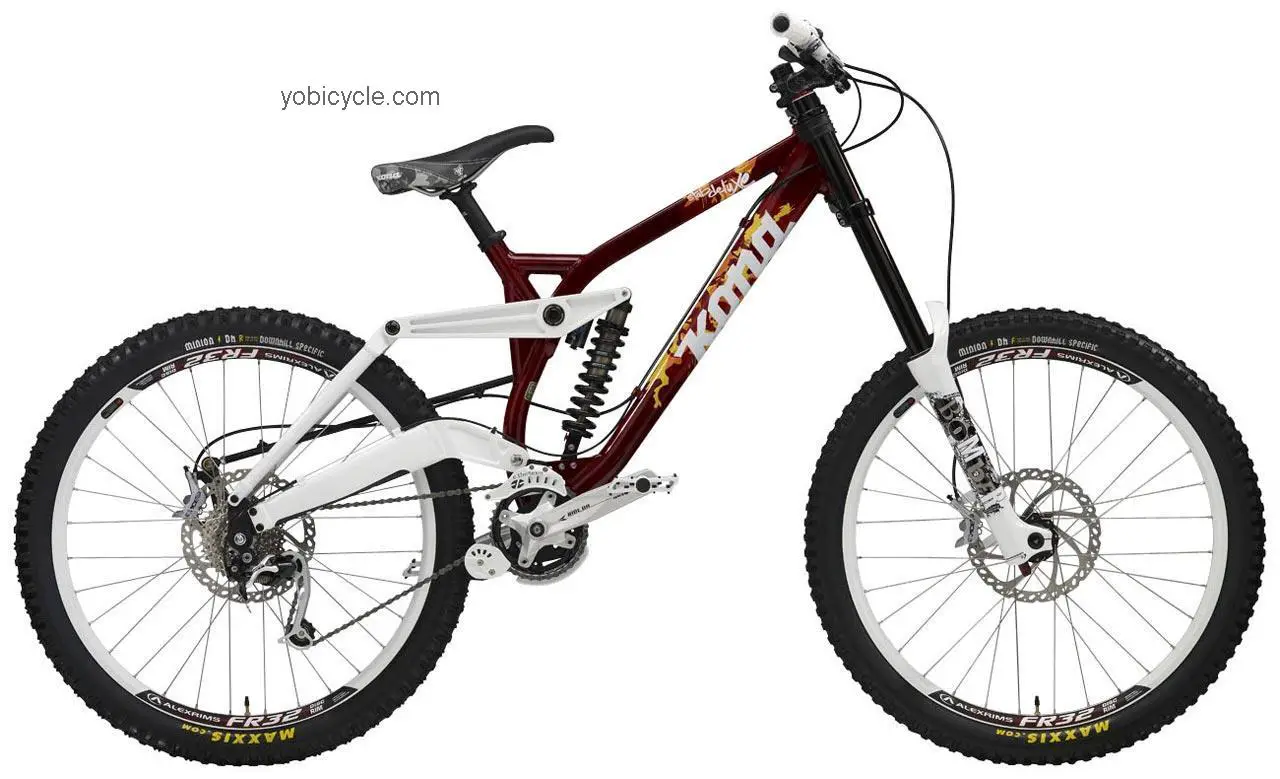 Kona Stab Deluxe 2009 comparison online with competitors