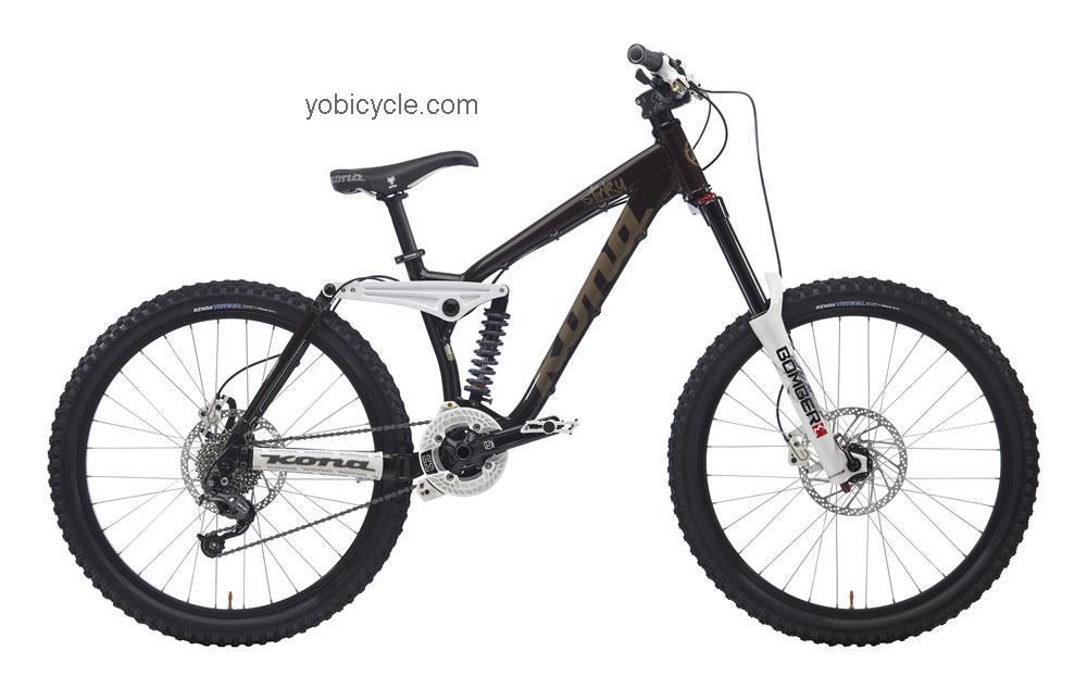 Kona  Stinky Technical data and specifications