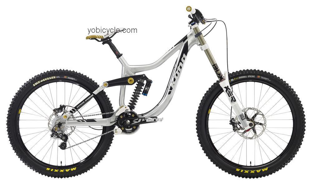 Kona Supreme Operator competitors and comparison tool online specs and performance