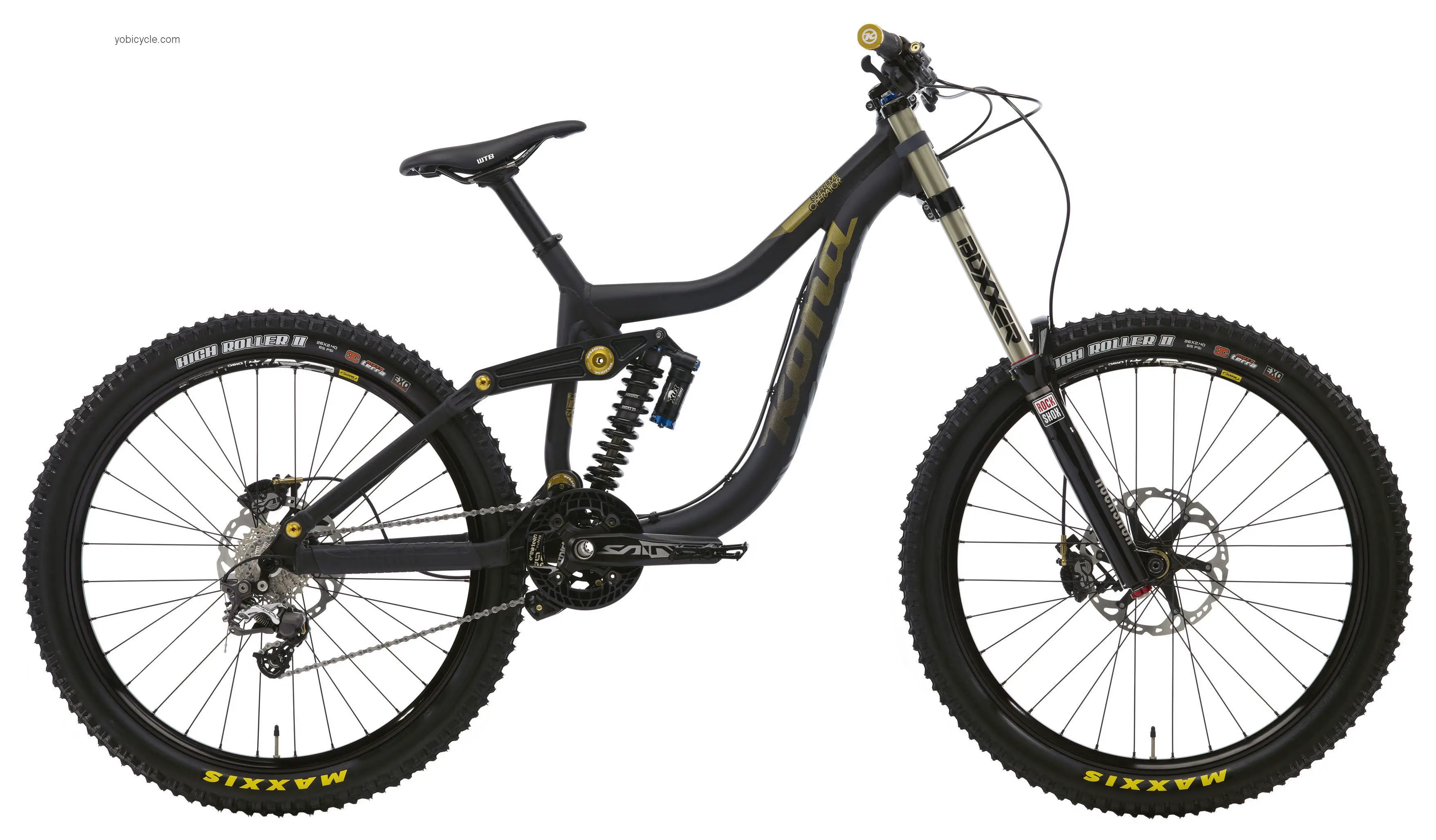 Kona  Supreme Operator Technical data and specifications