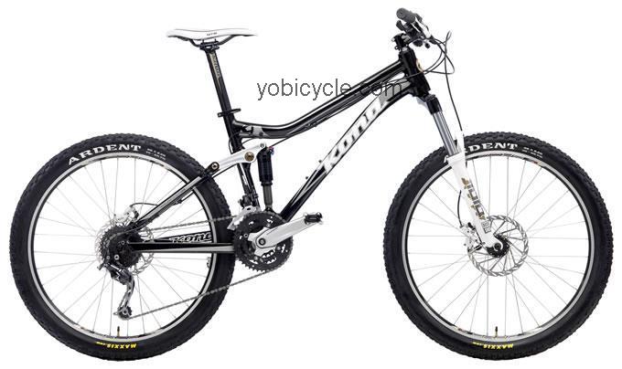 Kona TANUKI competitors and comparison tool online specs and performance