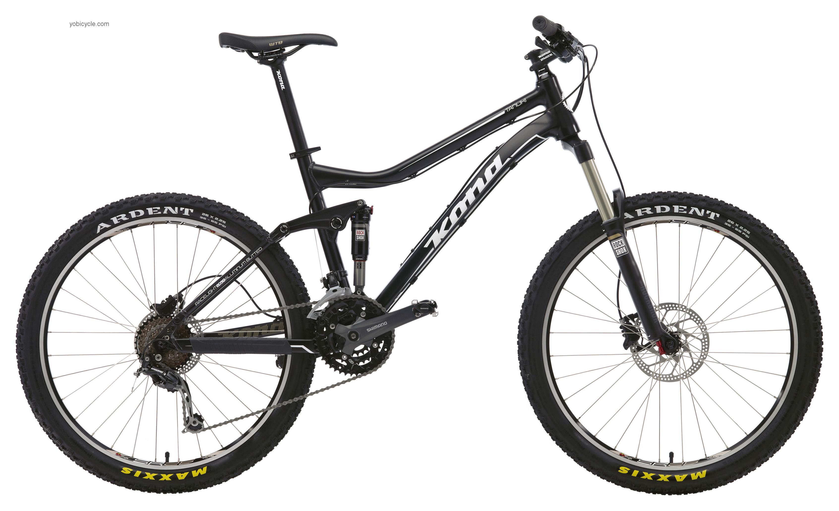 Kona Tanuki competitors and comparison tool online specs and performance
