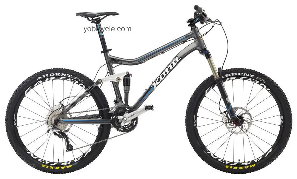 Kona  Tanuki Deluxe Technical data and specifications