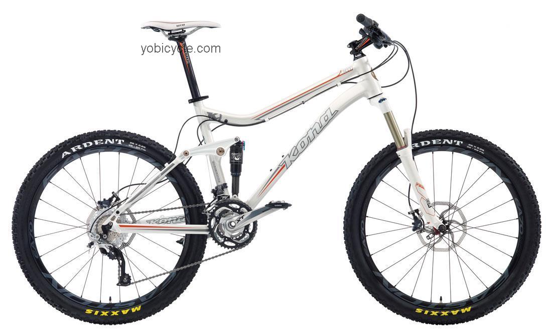 Kona  Tanuki Supreme Technical data and specifications