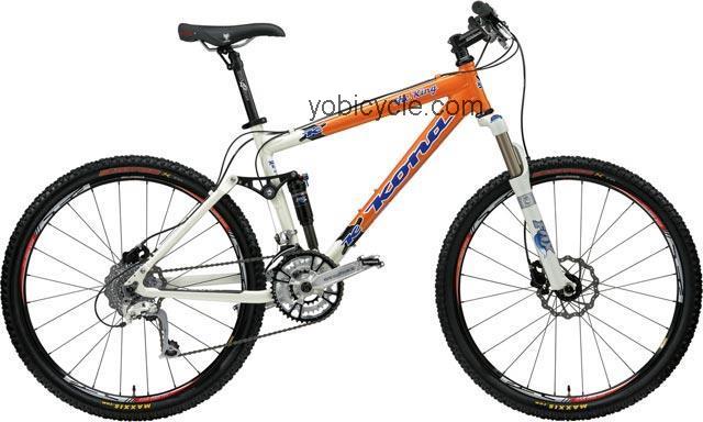 Kona  The King Technical data and specifications