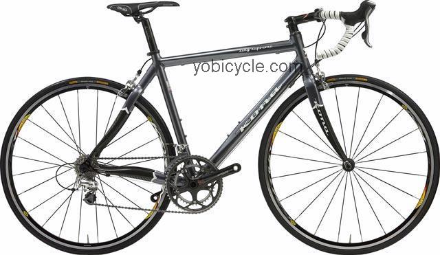 Kona  Zing Supreme Technical data and specifications