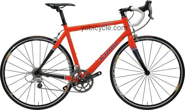 Kona  Zing Supreme Technical data and specifications