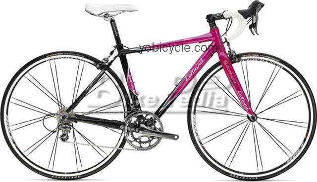 LeMond Zurich Womens 2008 comparison online with competitors