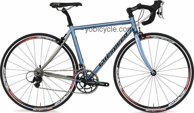 Litespeed Bella competitors and comparison tool online specs and performance