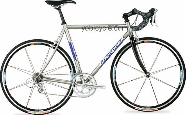 Litespeed Firenze 2004 comparison online with competitors