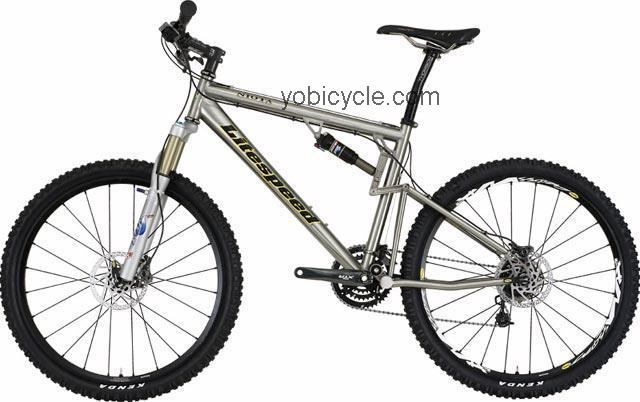Litespeed Niota TI XT Disc competitors and comparison tool online specs and performance