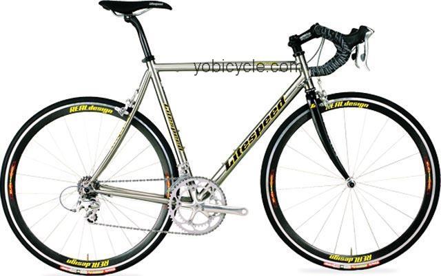 Litespeed Solano competitors and comparison tool online specs and performance