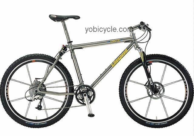 Litespeed  Unicoi (02) Technical data and specifications