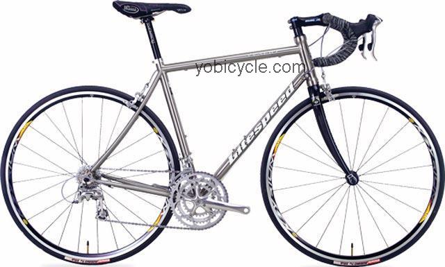 Litespeed Veneto Centaur 2004 comparison online with competitors