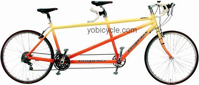 Longbikes  500RS Technical data and specifications