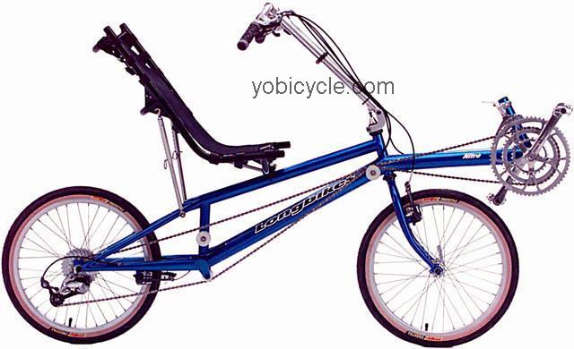 Longbikes  Nitro Technical data and specifications