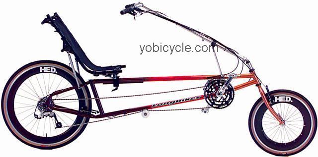Longbikes  Slipstream Technical data and specifications