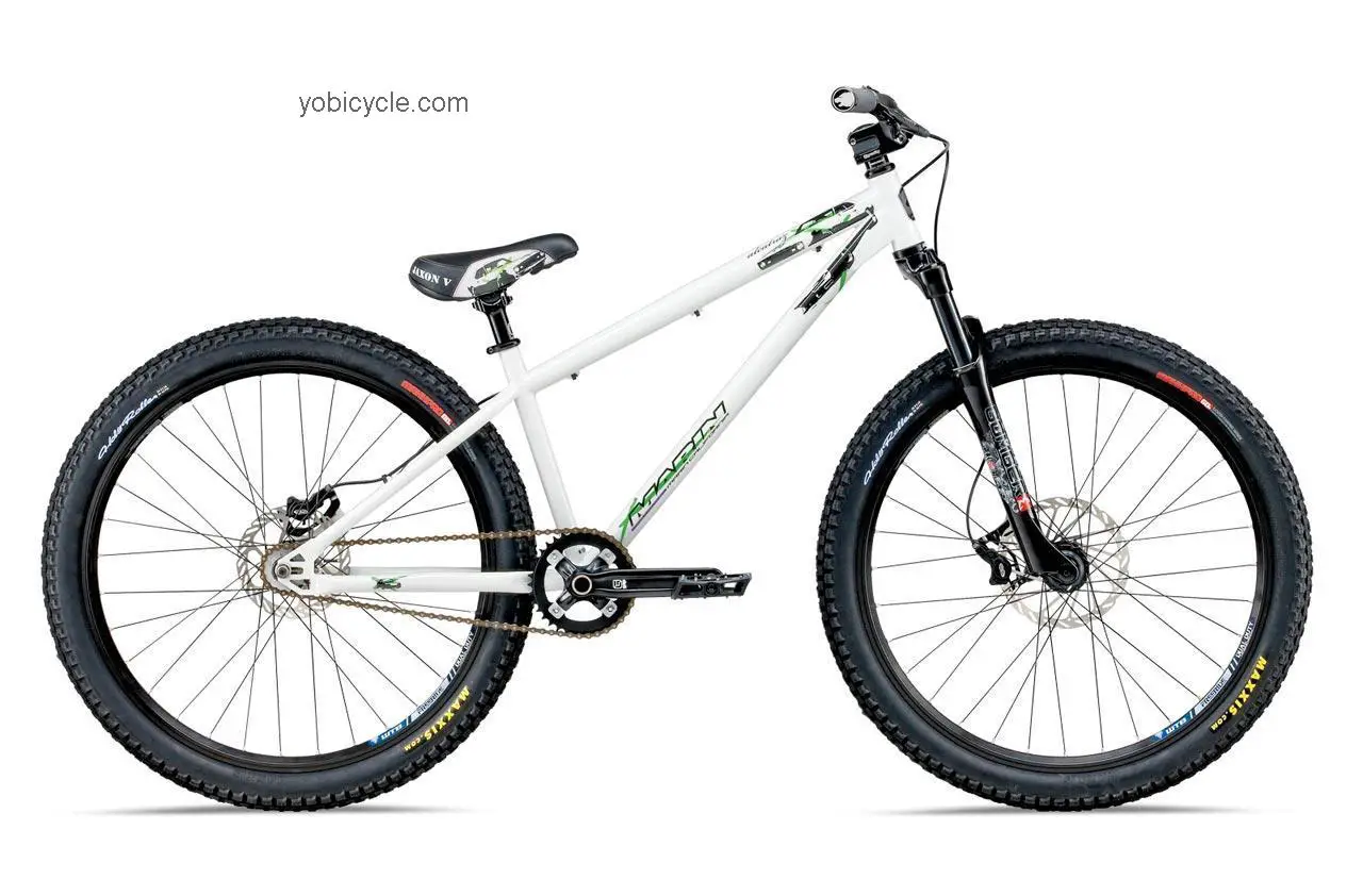 Marin Alcatraz competitors and comparison tool online specs and performance
