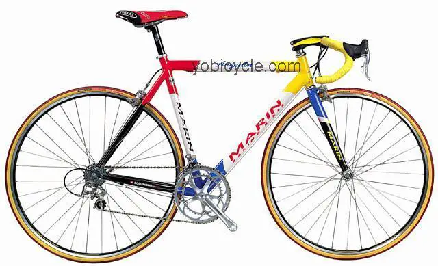 Marin Argenta 2000 comparison online with competitors