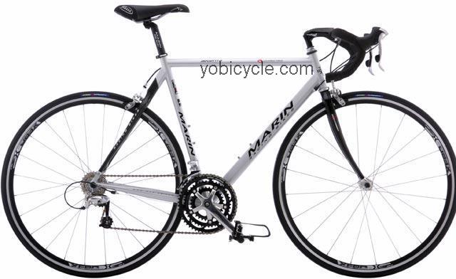 Marin Argenta 2003 comparison online with competitors
