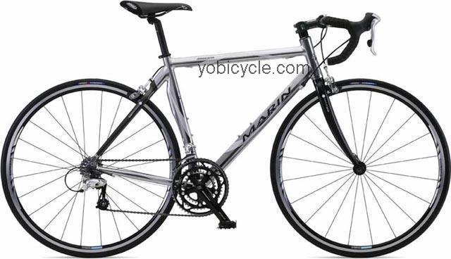 Marin Argenta 2005 comparison online with competitors