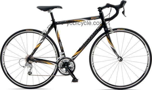 Marin Argenta 2007 comparison online with competitors