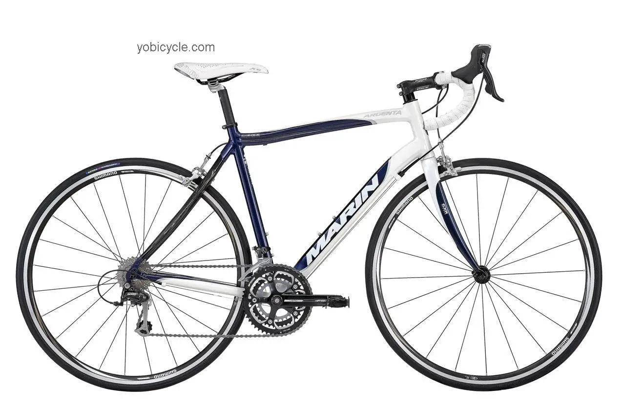 Marin Argenta 2009 comparison online with competitors